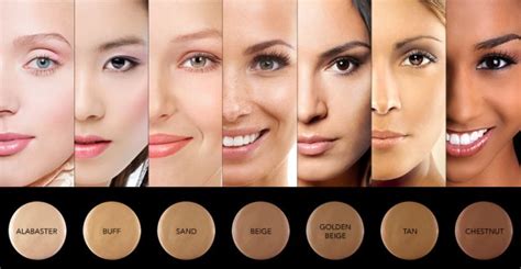 Understanding the Ingredients in Magic Airbrush Foundation